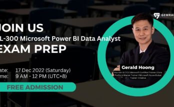 How to Get the Most Out of Microsoft Power BI Certification in Malaysia